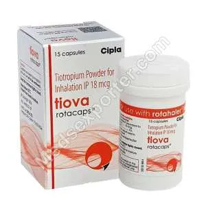 Tiova Rotacaps