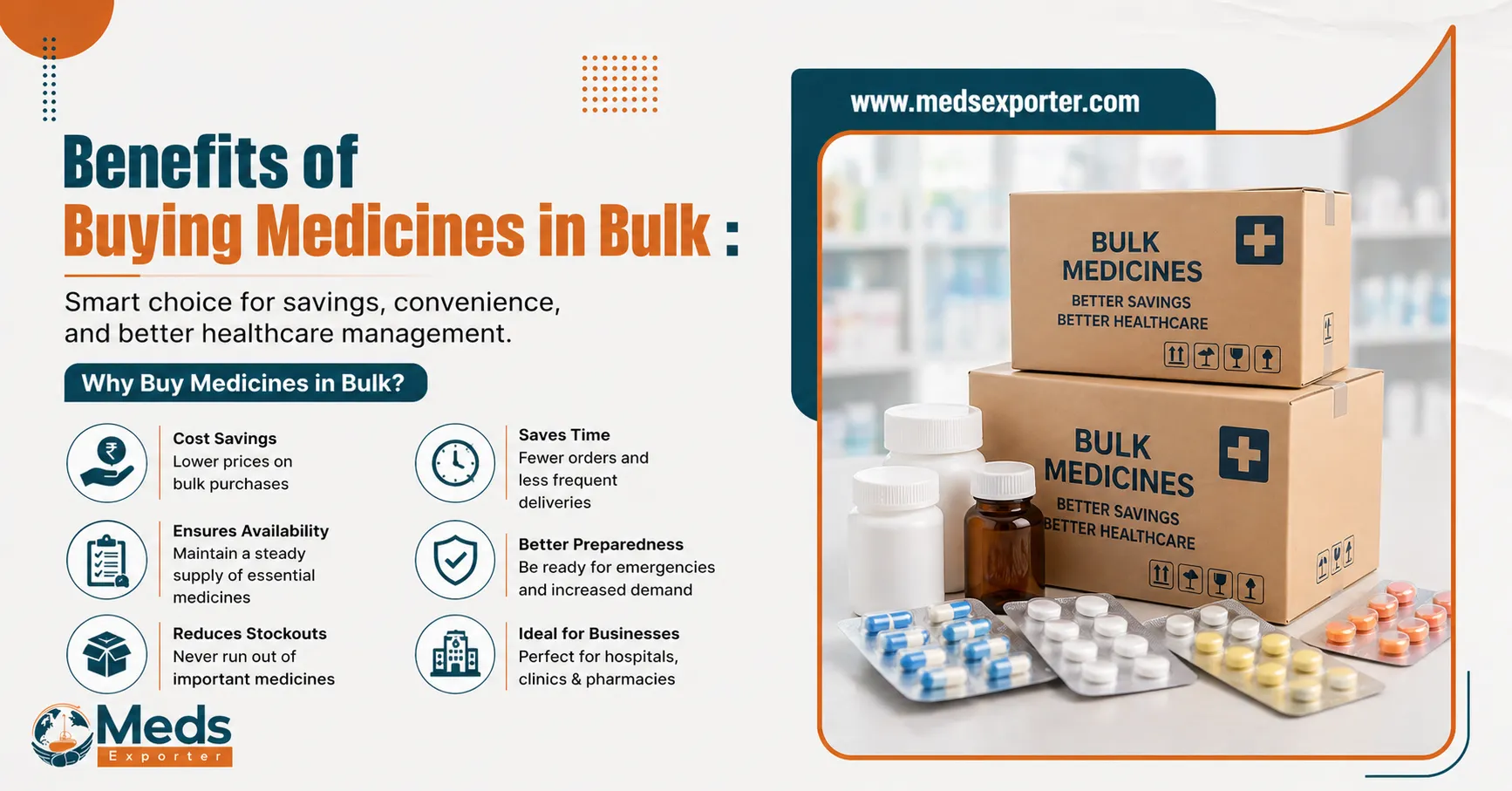 bulk medicine