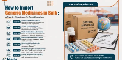 How to Import Generic Medicines in Bulk