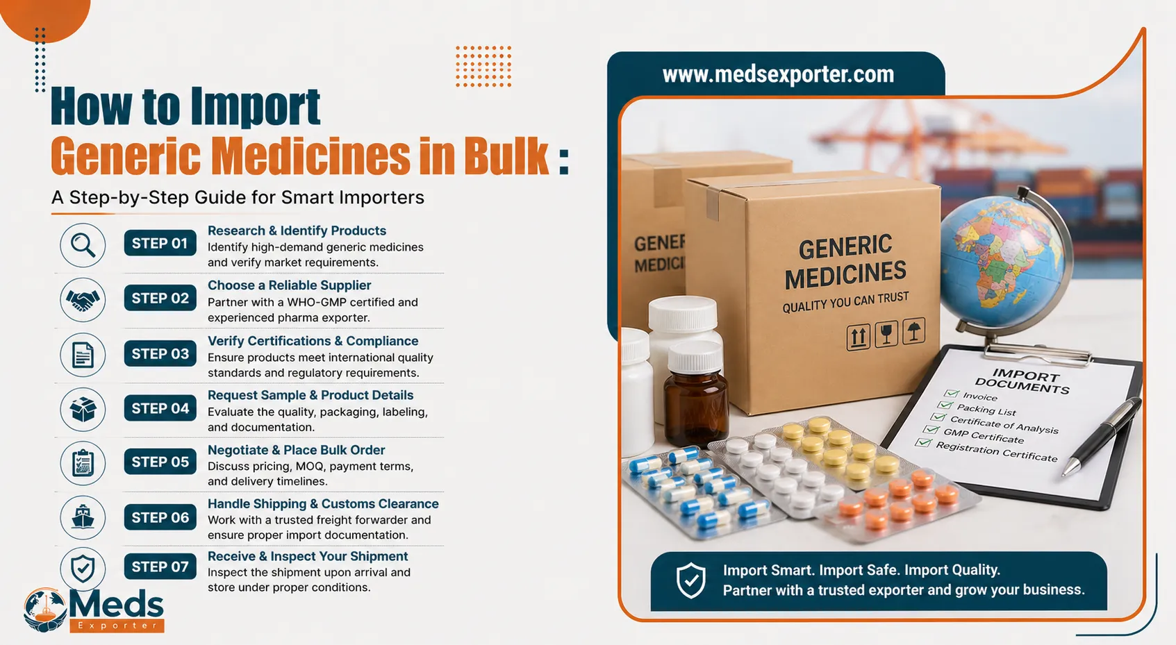 How to Import Generic Medicines in Bulk
