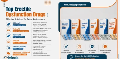 Top Erectile Dysfunction Drugs