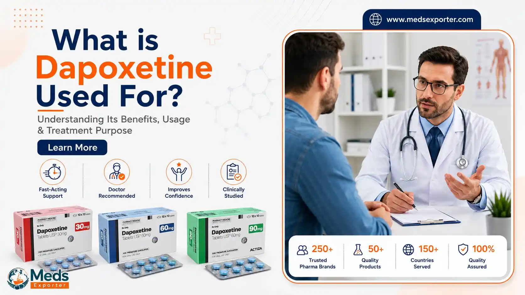 What is Dapoxetine Used For?