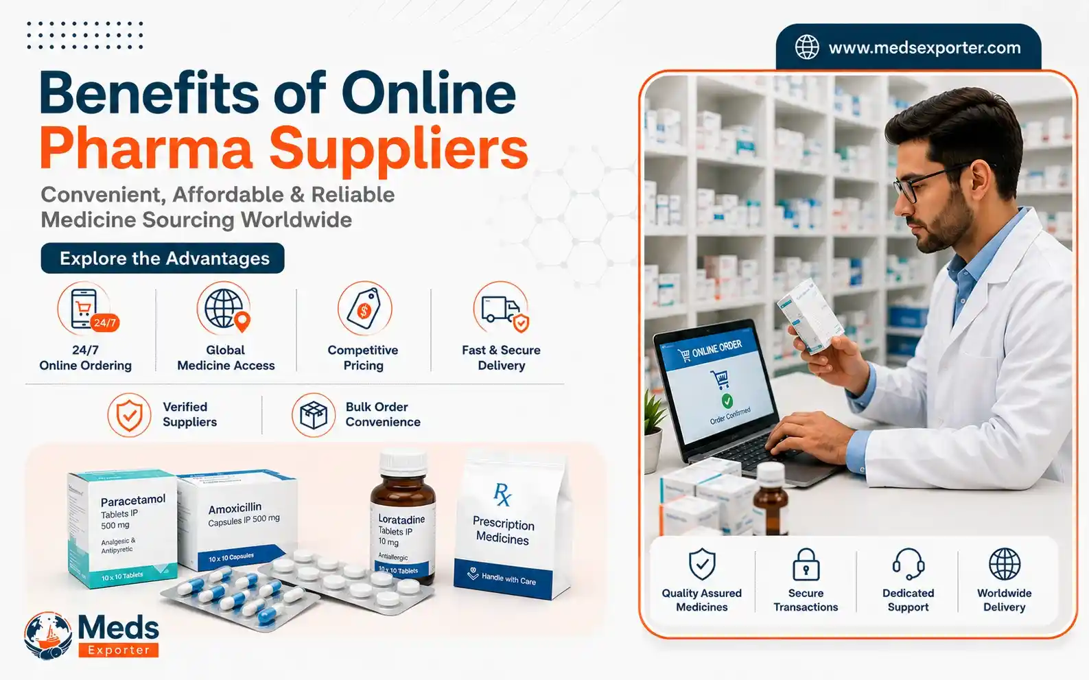 pharma suppliers online