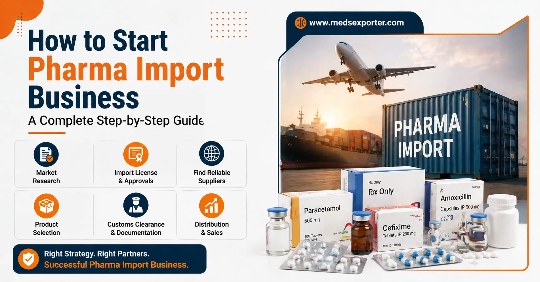 pharma import business