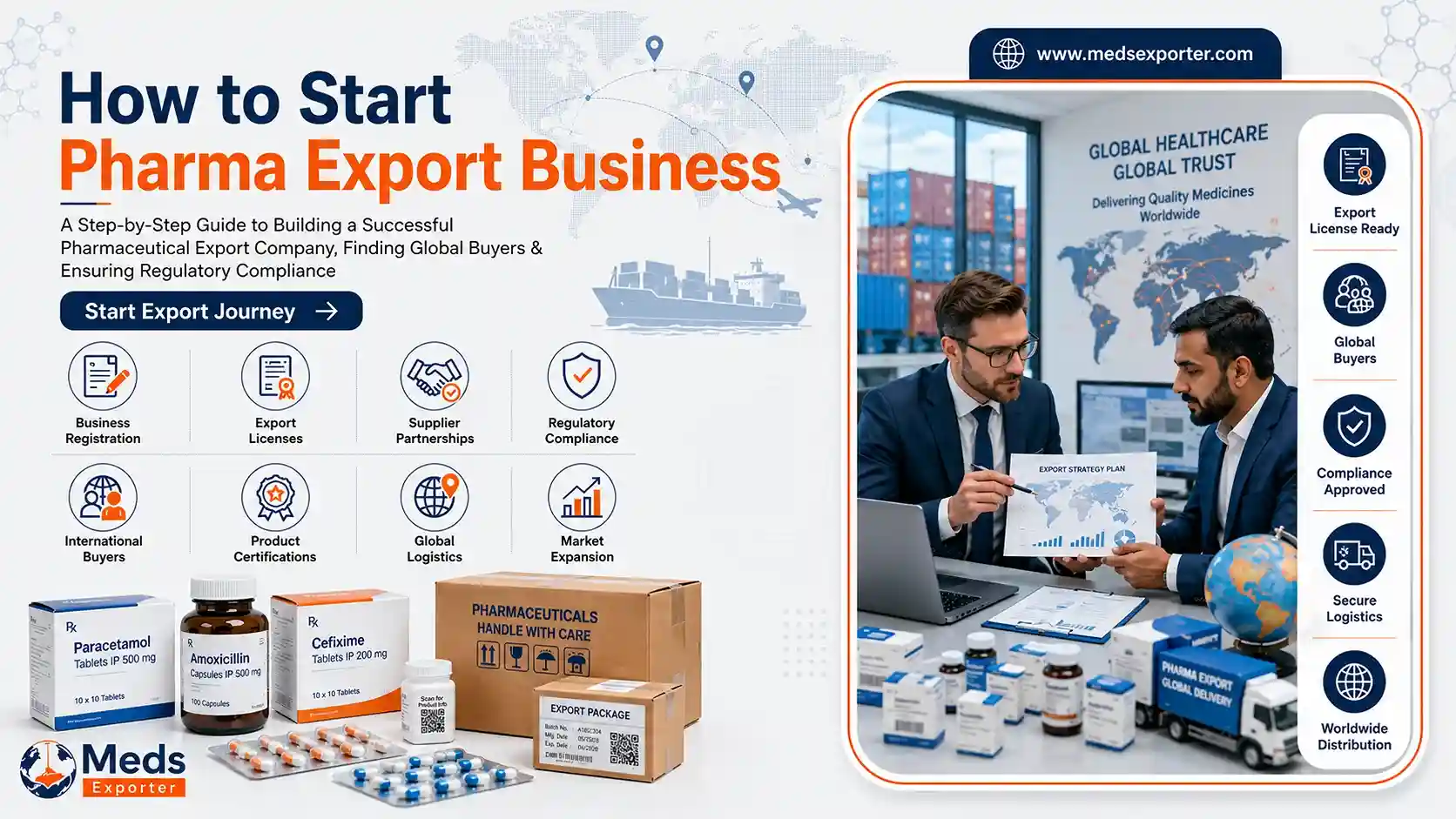 pharma export business