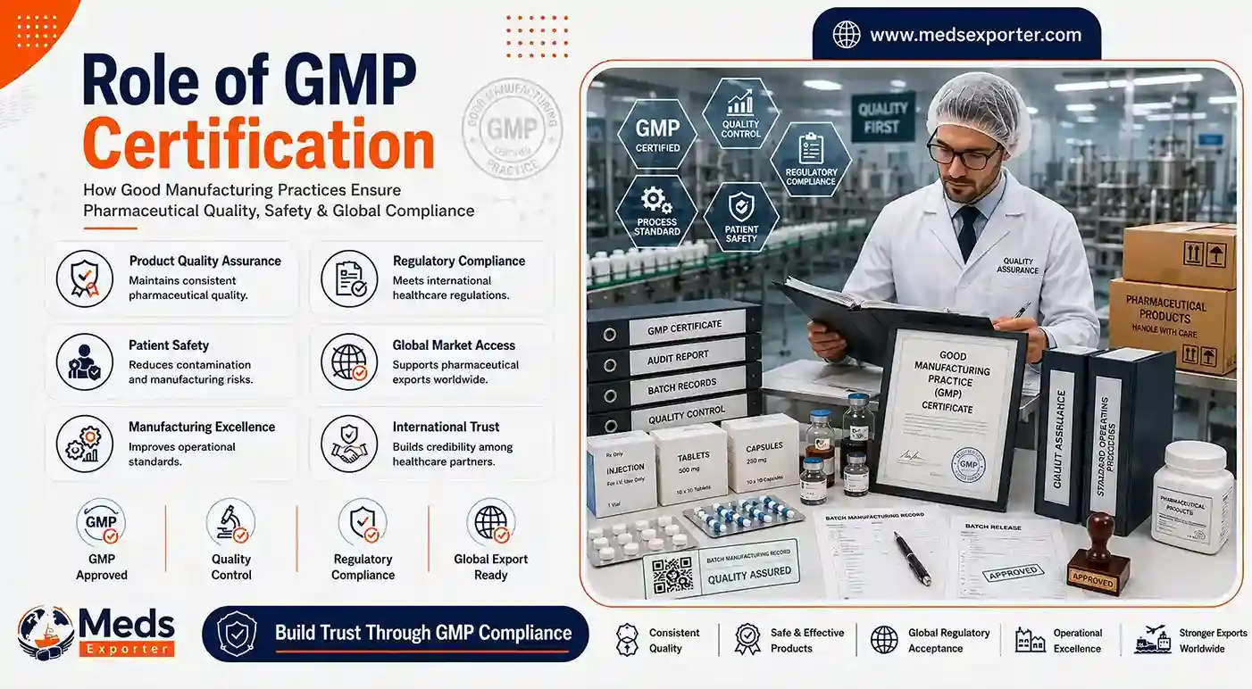 gmp certification pharma
