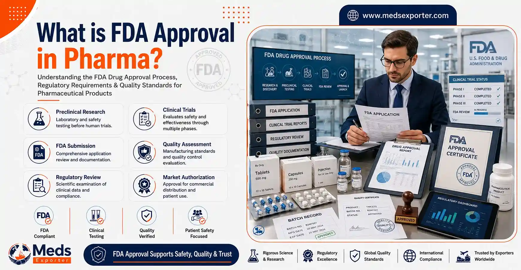 fda pharma approval